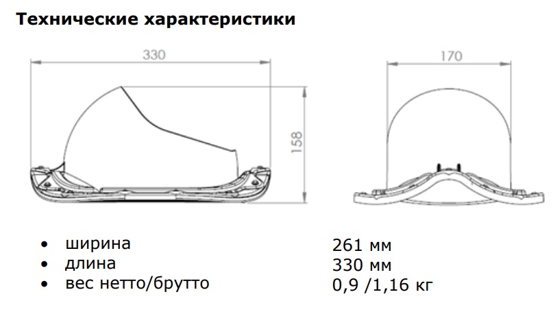 муотокате схема